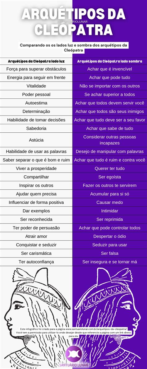 arquétipo da cleópatra|Arquétipo Cleópatra: Lado Luz E Sombra, Como Ativar E Mais.